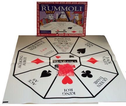 Rummoli board game rules